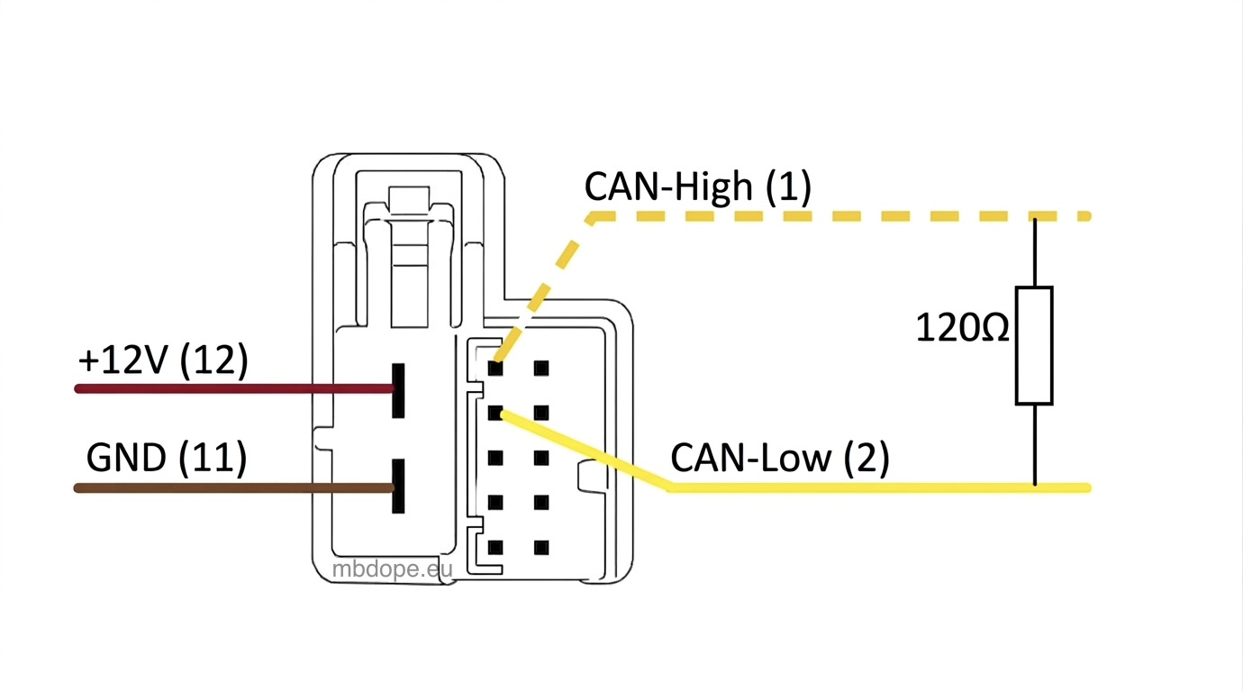 Mercedes IC213 Kombiinstrument Steckerbelegung mit 120 Ohm Widerstand